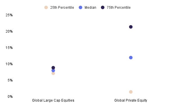 chart3