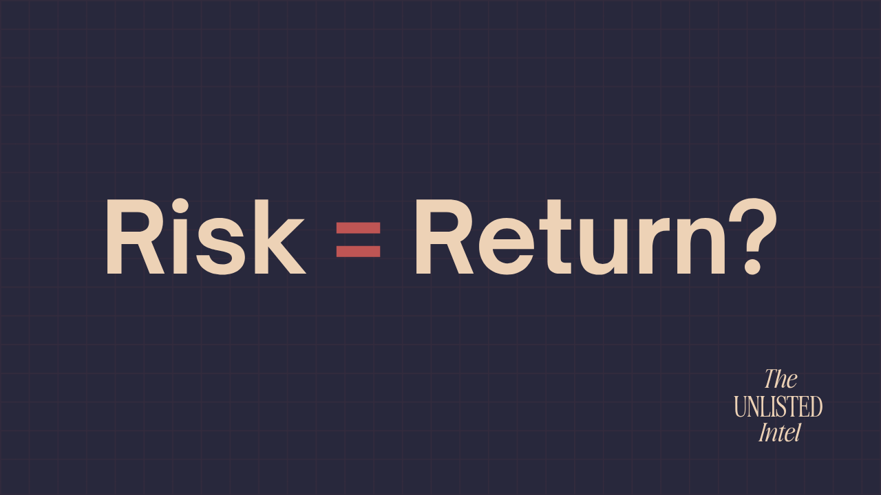 Risk does not equal Return cover graphic, The Unlisted Intel by Oister