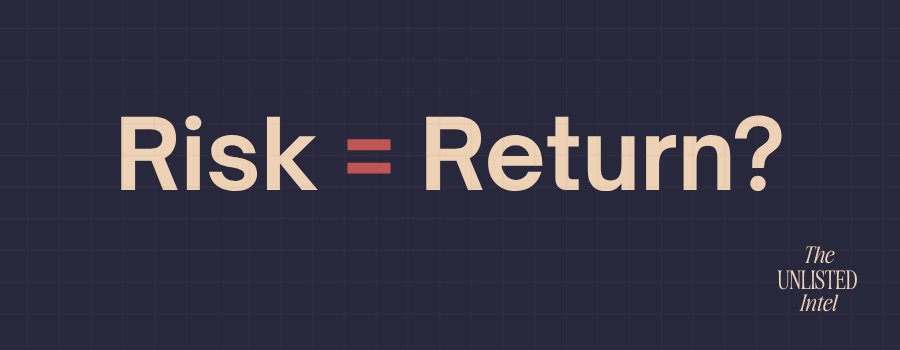 Risk does not equal Return cover graphic, The Unlisted Intel by Oister